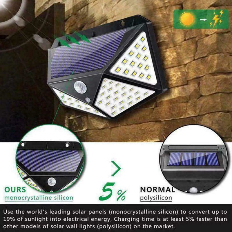Solar LED Outdoor Wall Light - Todofix hogar