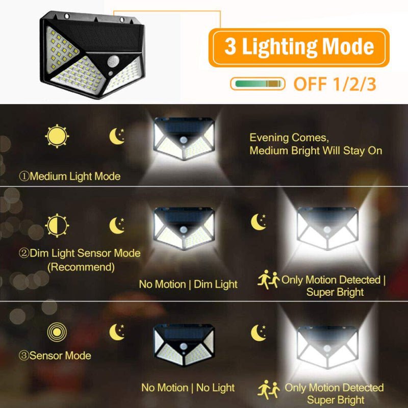 Solar LED Outdoor Wall Light - Todofix hogar